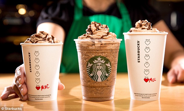 Starbucks: On sait maintenant d’où viennent les noms des tailles des gobelets